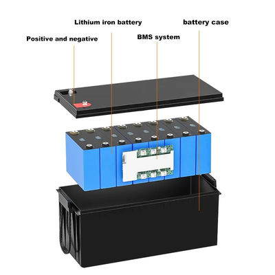 Yüksek Performanslı Lityum İyon Pil Yaklaşık 12V 200ah Koruma Sınıfı IP 55 ile